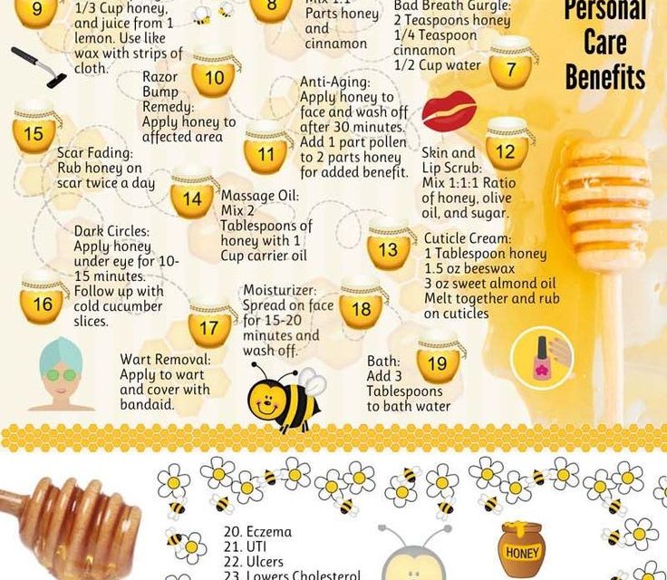 50 Benefits of Raw Honey Infographic – Find out what all the hype is about raw h…