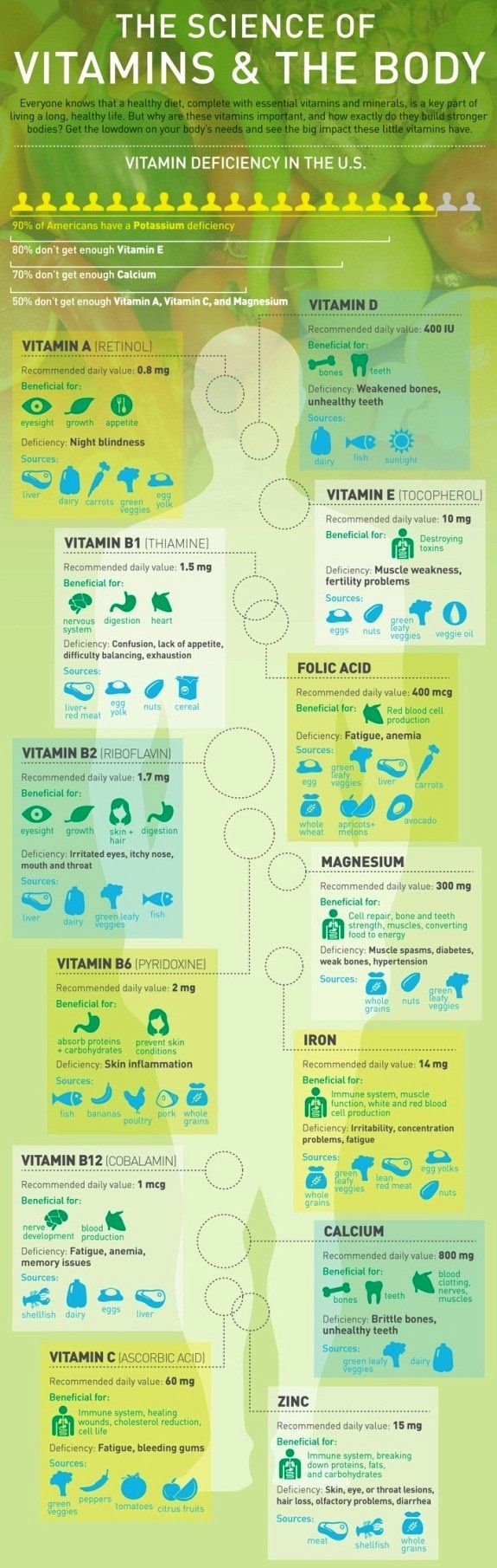 1443e114dbb6af05364cd1c0f6e3fe6b-well-being-the-body.jpg