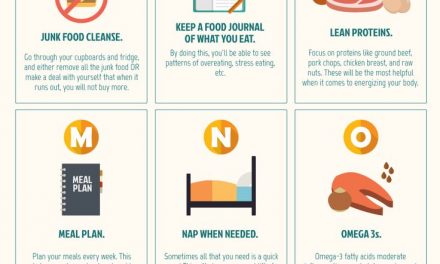 The ABC Path to Living a Healthy life – Infographic