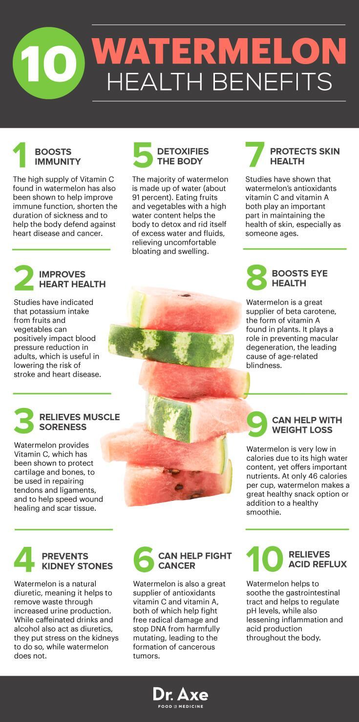 00886d25d9027b68523995bab83458e6-watermelon-health-benefits-fruit-benefits.jpg