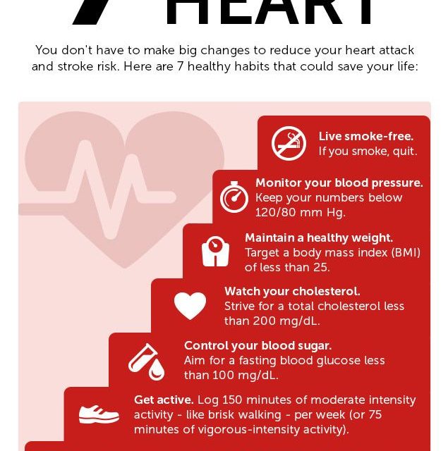 A healthy lifestyle can help keep your ticker going strong. Embrace these good h…