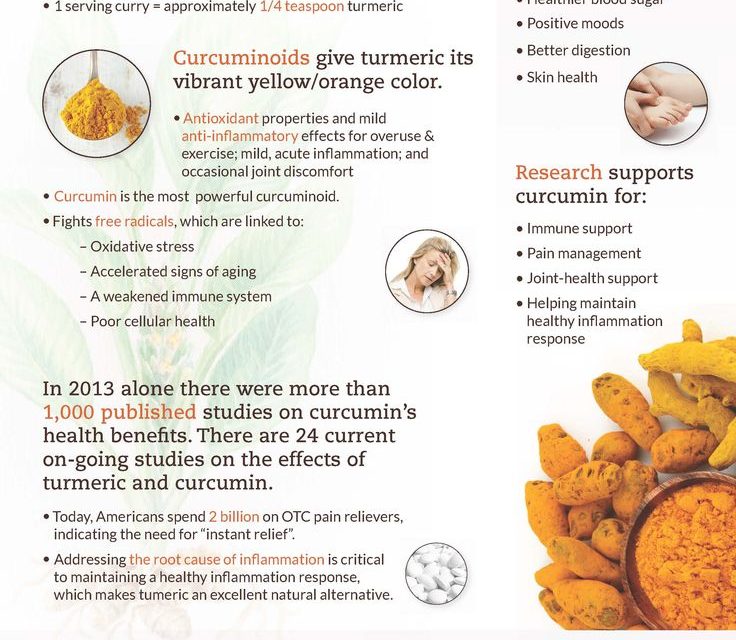 When it comes to health matters, one common thing that bothers many people aroun…