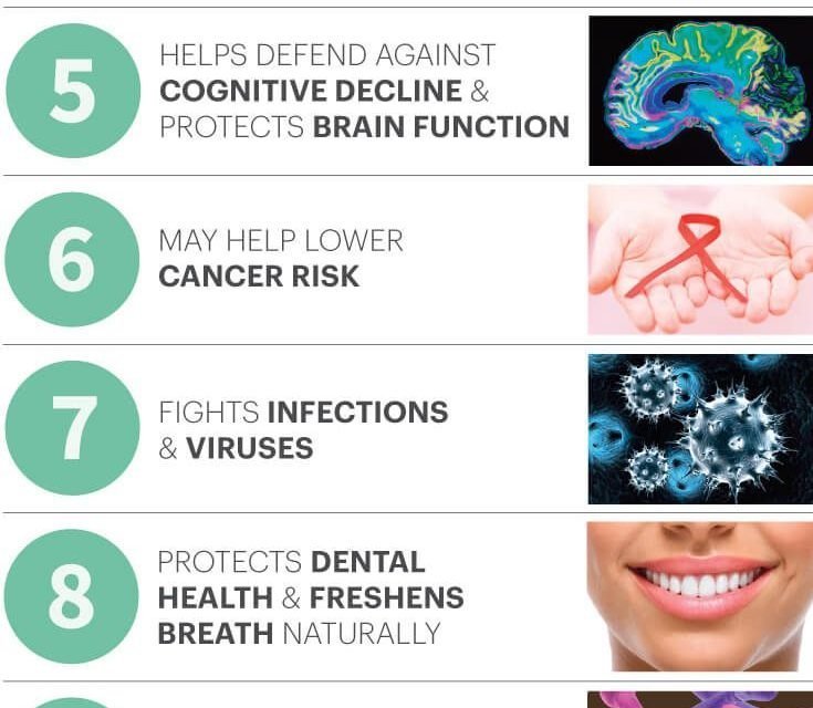 Cinnamon Health Benefits. Good article. draxe.com/…
