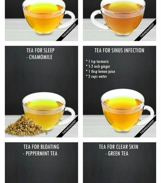 Favourite drinks : tea!!! theindianspot.com/