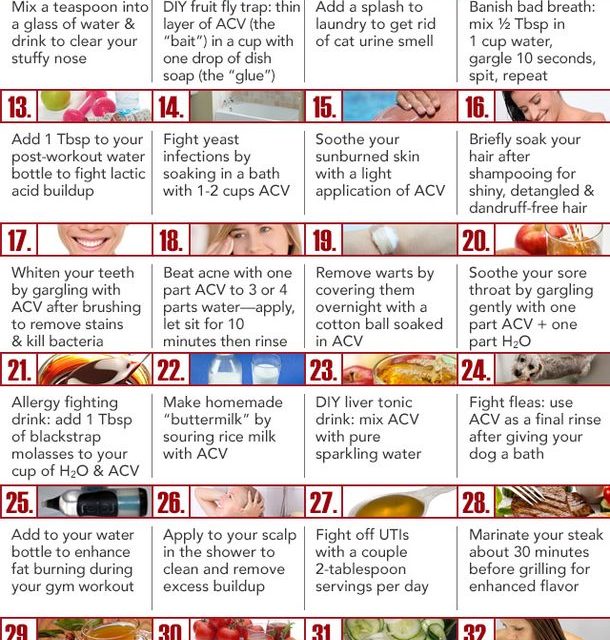 40 Ways Apple Cider Vinegar Can Benefit Your Health And Home beauty diy diy idea…