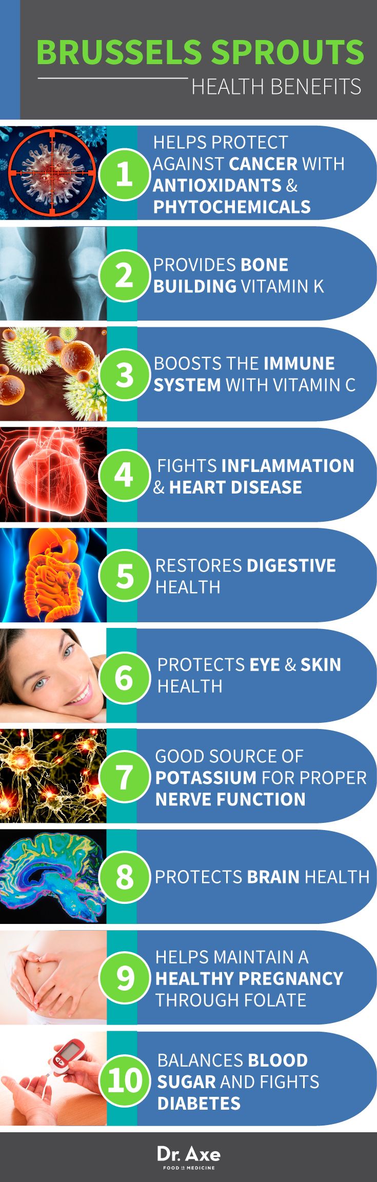 4797ef9d971f34d22687c2b496cee0f4-brussel-sprouts-nutrition-benefits-of-brussel-sprouts.jpg