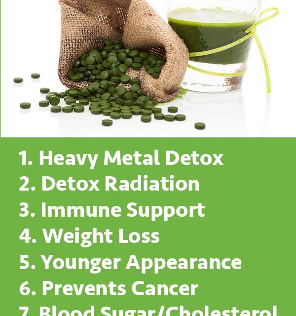 Top 7 Chlorella Benefits by Dr. Axe. (Be sure to check out HFFG's Chlorella …