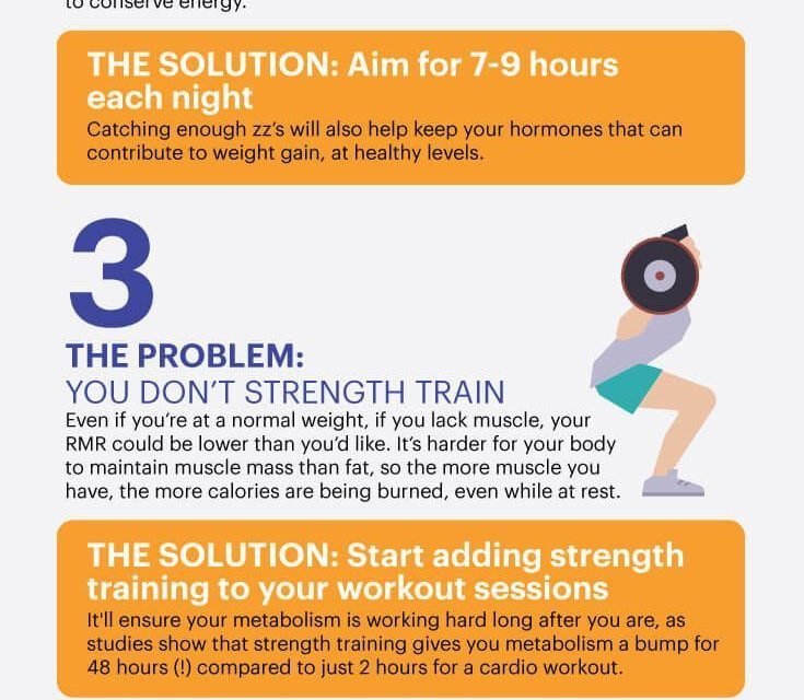 Metabolism solutions – Dr. Axe www.draxe.com #health #holistic #natural