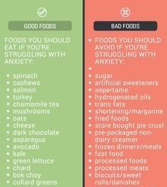 foods for Anxiety – foods that help and foods to avoid! Healthy. Happy. Smart.