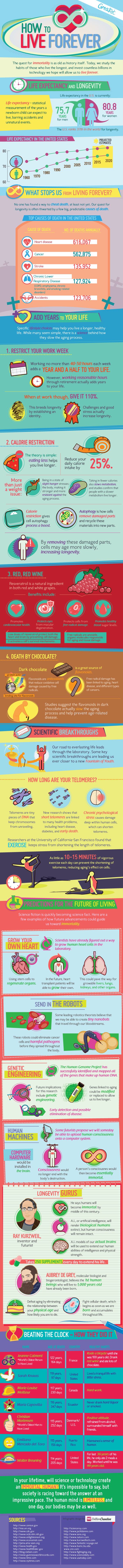 1c5395b3f7a5e5fcd52d683c8d6c40cf-fitness-infographic-infographics.jpg