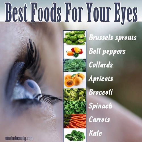 Did you know your diet could be linked to vision problems? Be sure you are eatin…