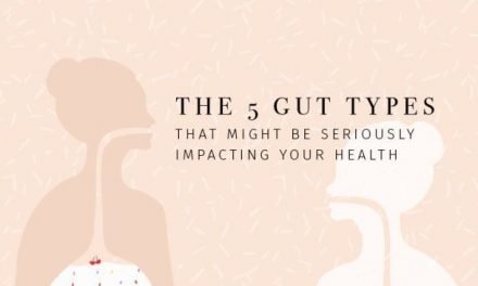 What’s your gut type (and how is it affecting your health)? via @WellandGoodNY…