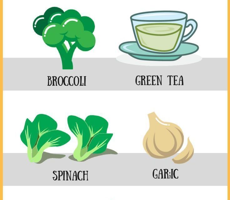 Cleanse Liver: 10 Foods Good for Liver Repair and Detox