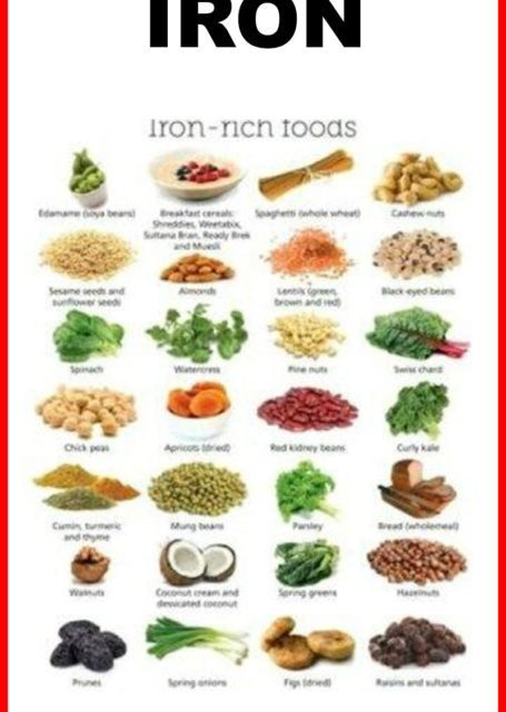 Iron – Everything You Need To Know About It