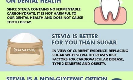Is Stevia a Safe Sweetener? Health Benefits and Side Effects