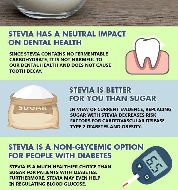 Is Stevia a Safe Sweetener? Health Benefits and Side Effects