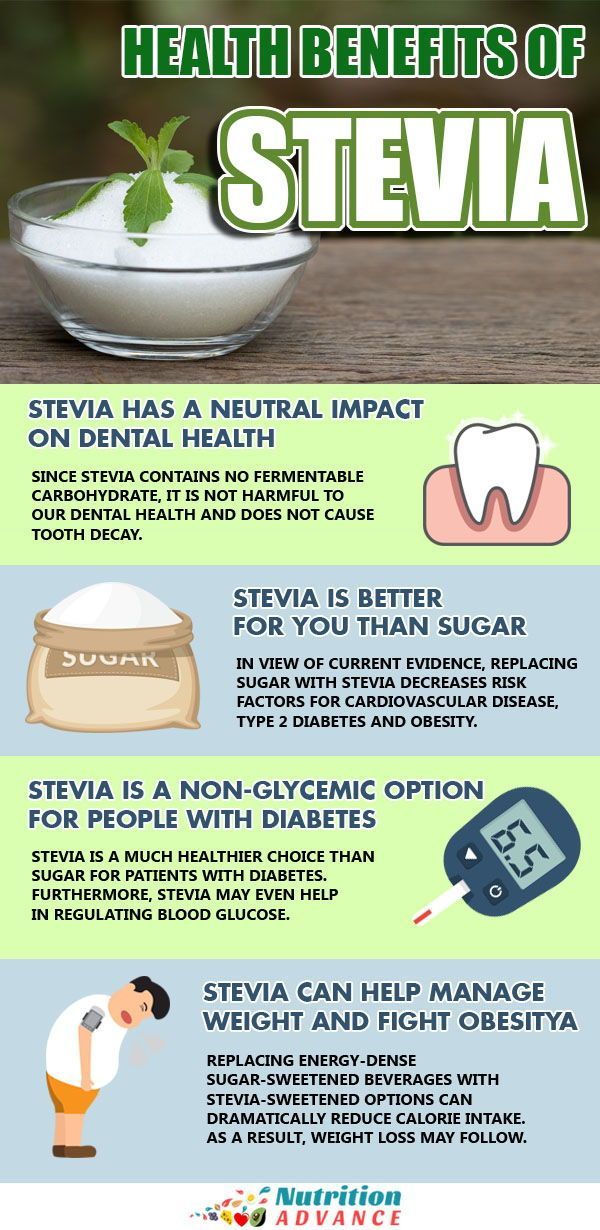 Is Stevia a Safe Sweetener? Health Benefits and Side Effects » Last