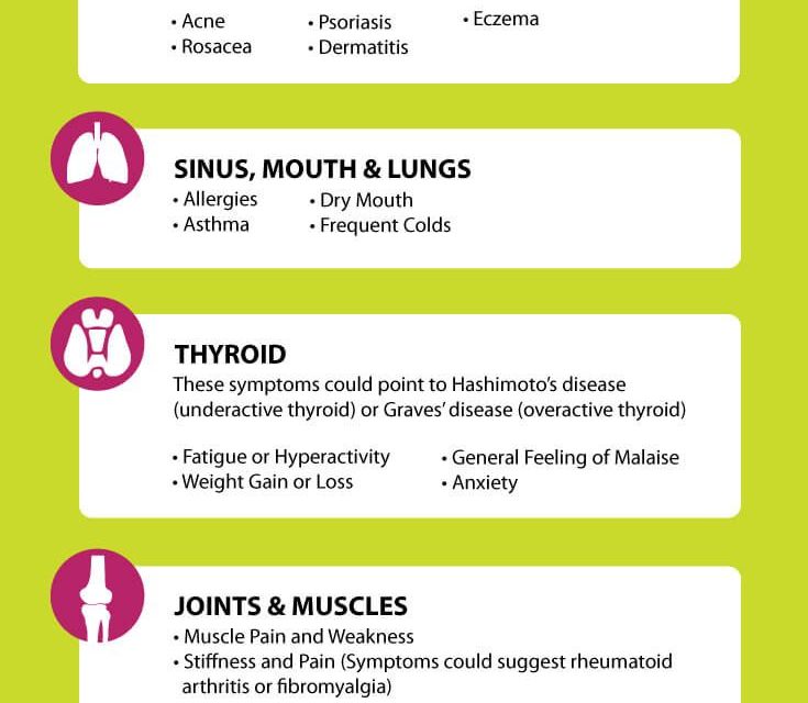 If You Have These Symptoms, You May Have an Autoimmune Disease