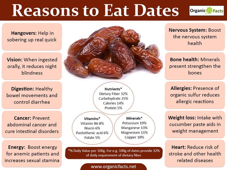 Health benefits of dates are uncountable, as this fruit is affluent in natural f…