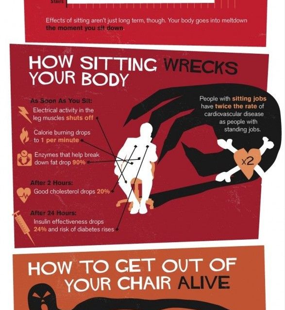 Is Sitting At Your Computer All Day Killing Your Health? 12 Easy Ways to Fit in Fitness