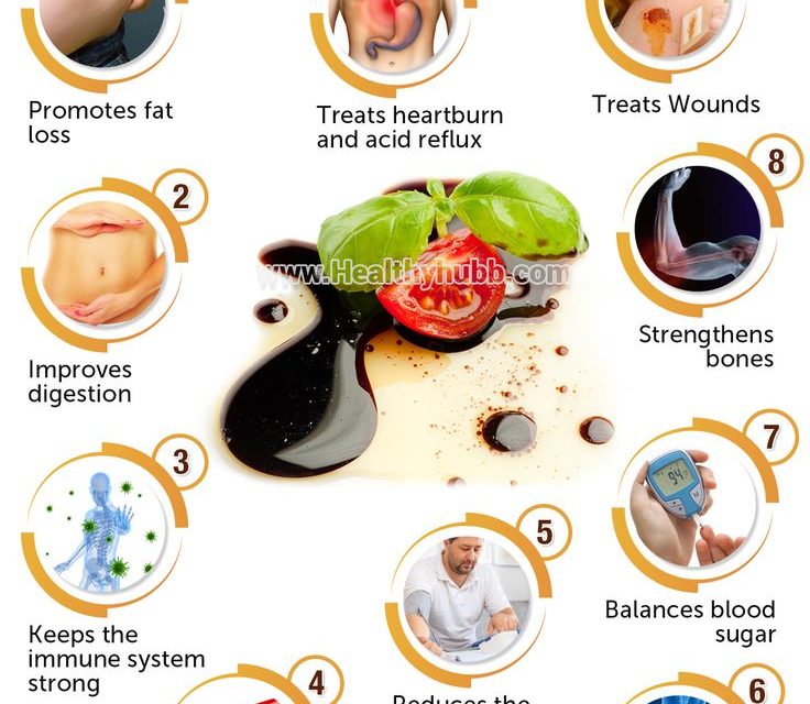 Balsamic Vinegar 12 Incredible Health Benefits » Last Minu To Week