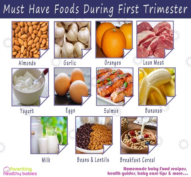 11 Must Have Food in the First Trimester of Pregnancy