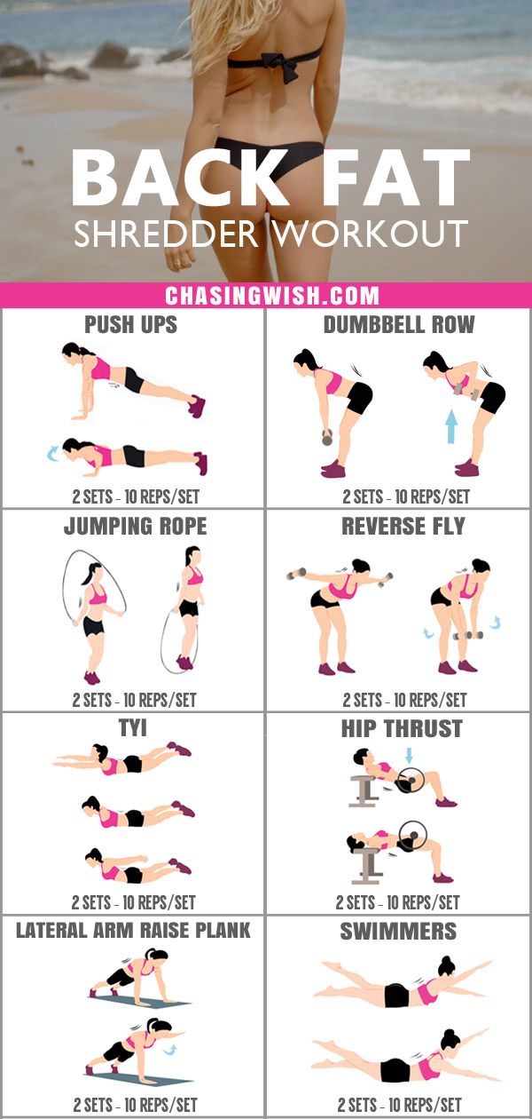 Intense Back Fat Shredder Workout For Women At Home » Last Minu To Week