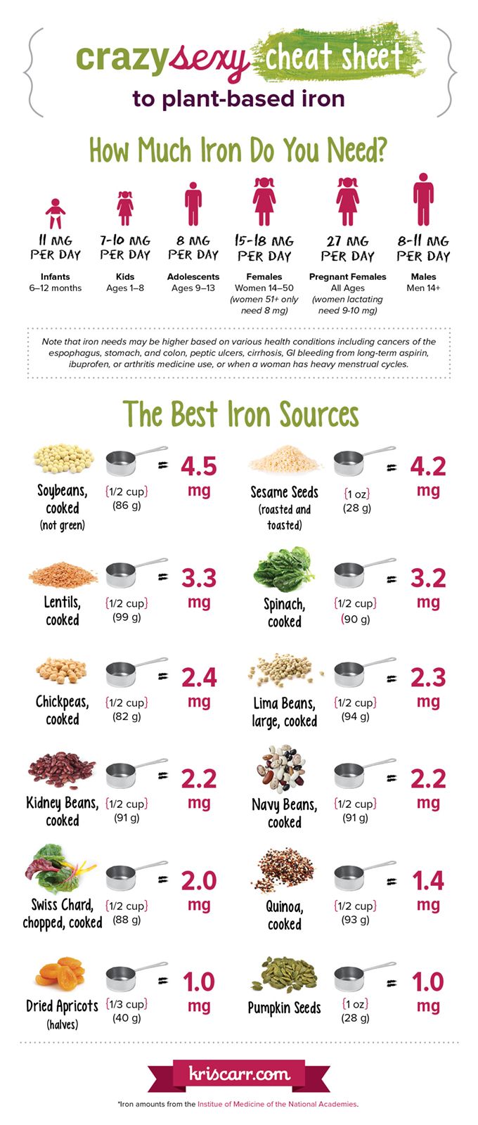 a85a798c1db13fdd71be2677124d15f2-plant-based-foods-plant-based-protein-sources.jpg