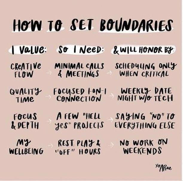 NAMI on Instagram: “Setting boundaries is crucial to maintaining good mental h…