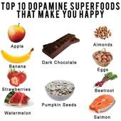 The Link Between Dopamine and Depression – The Best Brain Possible