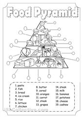 Food Pyramid for health lesson. This will be good to show students how much of e…
