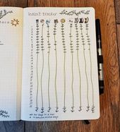 18 Genius Bullet Journal Tracker, die Sie diesen Monat ausprobieren müssen – Fast ein Chaos