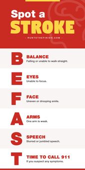 BE FAST: Understanding Stroke Symptoms – RunToTheFinish
