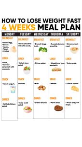 Custom Workout And Meal Plan For Effective Weight Loss!