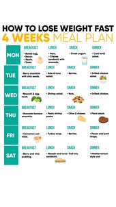 Have Slimmer Body with 28-Day Challenge