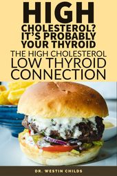 High Cholesterol? It’s Probably your Thyroid (Here’s how to check)