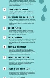 10 WARNING SIGNS THAT YOUR BODY IS LACKING WATER
