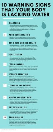 10 WARNING SIGNS THAT YOUR BODY IS LACKING WATER