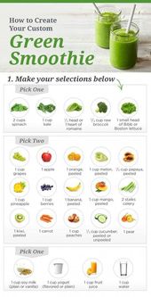 The Power of REAL Food: Green Smoothies That Taste Good