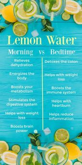 Drinking Lemon Water: Morning vs Bedtime – Gulf Coast Wellness