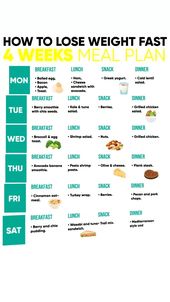 30 Day Salad Diet: Can It Deliver The Results You Are Looking For At Lightning Speed?