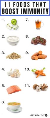 11 Power Foods That Boost The Immune System – Get Healthy U